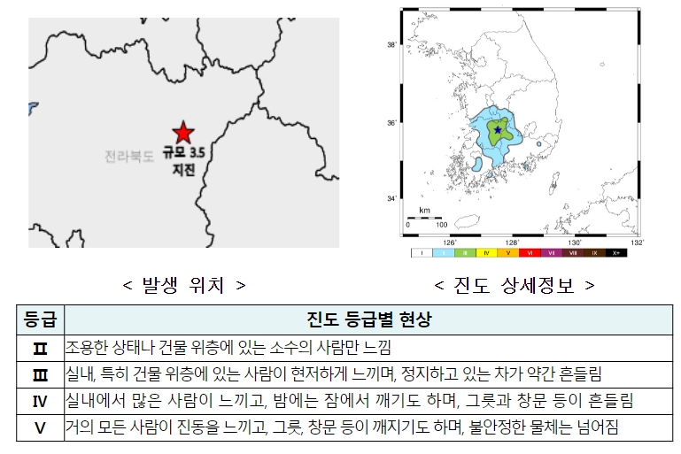 기상청, 전북 장수 지역 규모 3.5 지진 발생