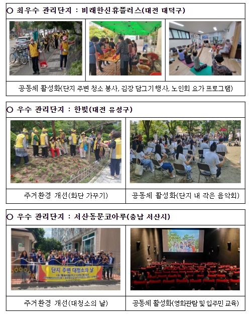 국토교통부, 주민화합·고령친화·안전사고 예방 …‘23년 공동주택 우수관리 6개 단지 선정