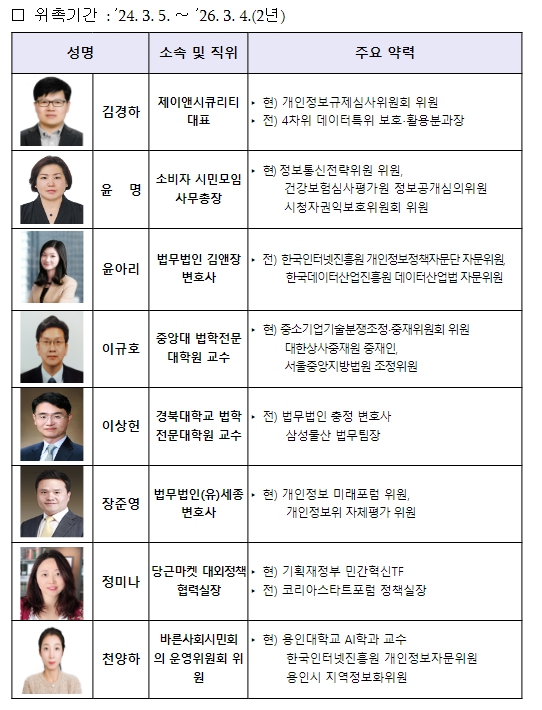 개인정보 분쟁조정위원회 신규 위원 8명 위촉