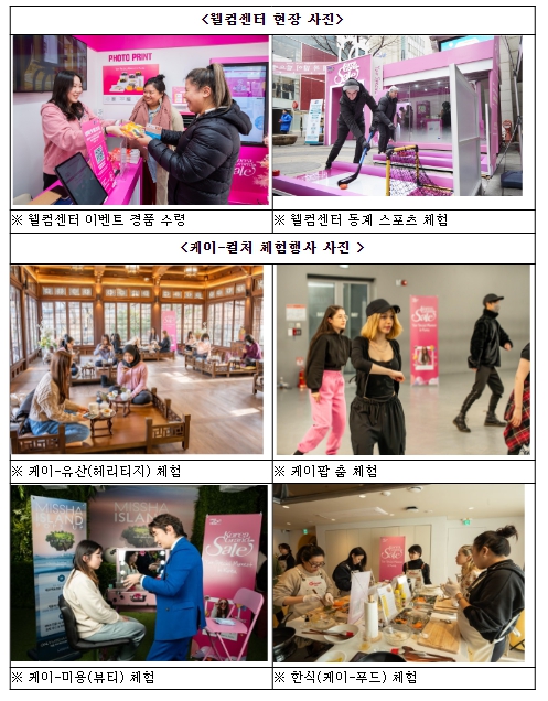 ‘2024 코리아그랜드세일’, 역대 최대 외국인 관광객 12만 명 한국 체험하다