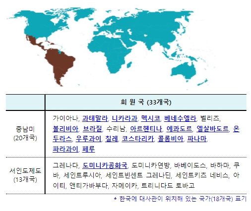 박상우 국토교통부장관,“중남미 신흥시장 건설·인프라 진출 협력 확대”