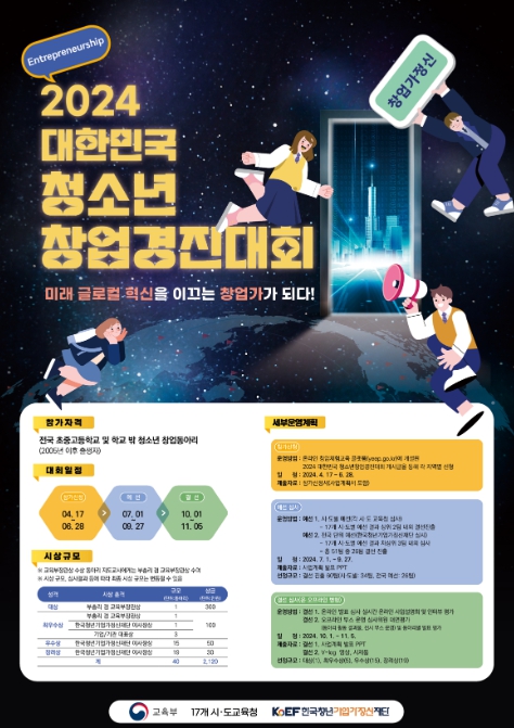 교육부, 미래 창업가를 발굴하는 2024년 대한민국 청소년 창업경진대회 개최