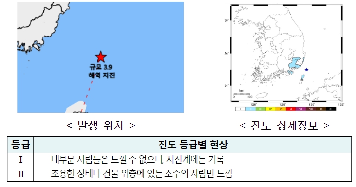 [기상청]대한해협 규모 3.9 지진 발생