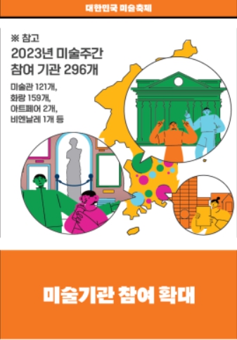 [문화체육관광부]2024년 가을, 광주-부산-서울을 잇는 ‘대한민국 미술축제’ 열린다