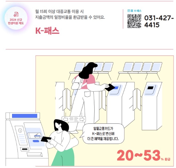 [문화체육관광부]대중교통비 20~53% 환급 ‘K-패스’