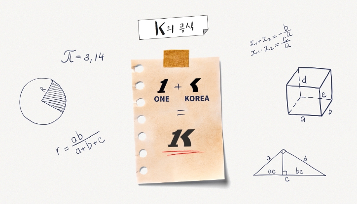 통일부, '케이(K)의 공식'으로 풀어 가는 “통일 한반도”
